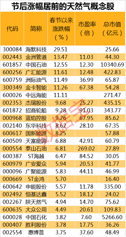 2024新奥门资料最精准免费大全,理论解答解释落实_Harmony款31.435