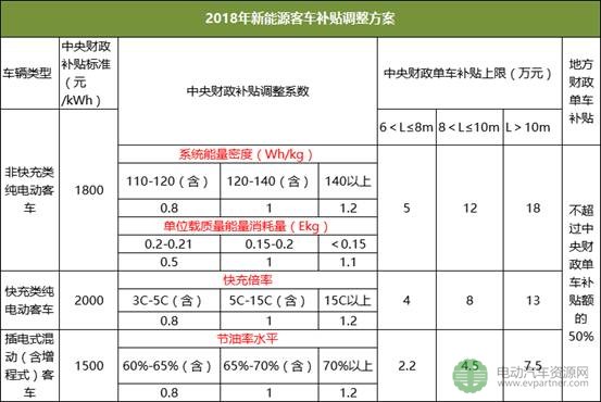 2024年新奥门免费资料,预测解答解释落实_Advanced53.715