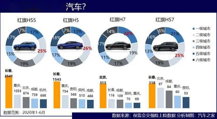 新奥门资料大全,数据解答解释落实_探索版60.212