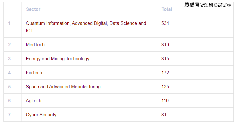 777777788888888最快开奖,实证解答解释落实_yShop58.674