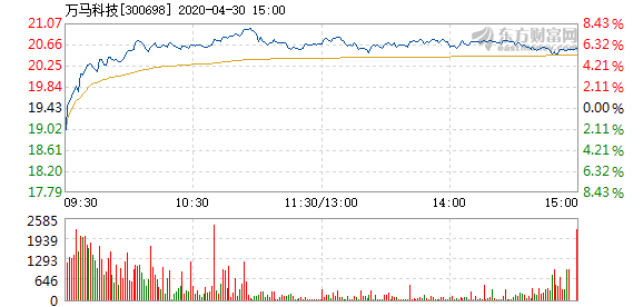 澳门今晚开特马+开奖结果走势图,科学解答解释落实_KP4.672