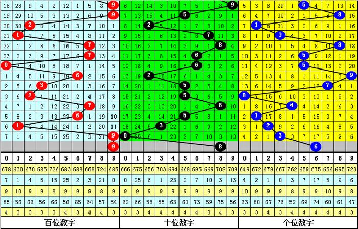 二四六香港资料期期准千附三险阻,实时解答解释落实_PT18.172