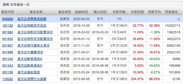 2023澳门码今晚开奖结果记录,全面解答解释落实_静态版54.703