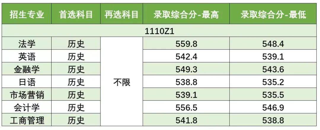 焦点 第867页