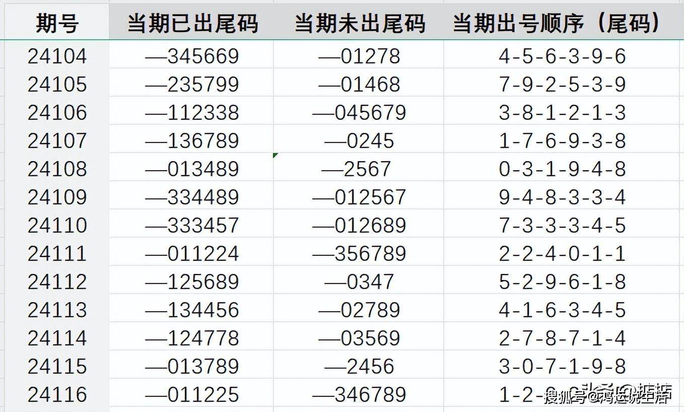 202管家婆一肖一码  ,专家解答解释落实_Prestige60.349