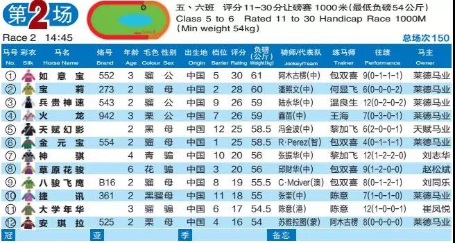 2024澳门特马今晚开奖亿彩网,科学解答解释落实_免费版92.389