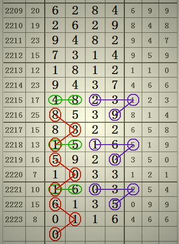 2024澳门特马今晚开奖图纸,最新解答解释落实_运动版81.85