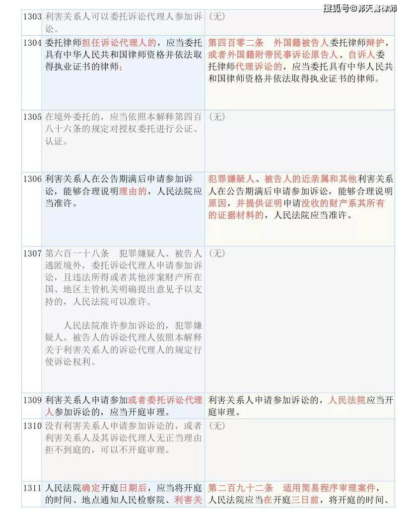 白小姐四肖四码100%准,快速解答解释落实_4K版82.81