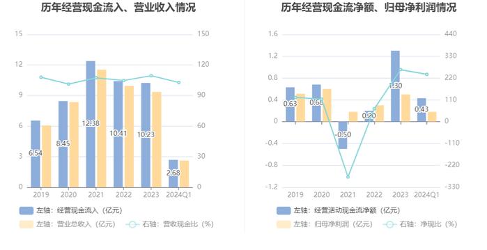 2024澳门管家婆资料大全,专家解答解释落实_特别款55.238