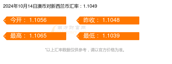 新澳一肖一码100免费资枓,数据解答解释落实_精简版84.219