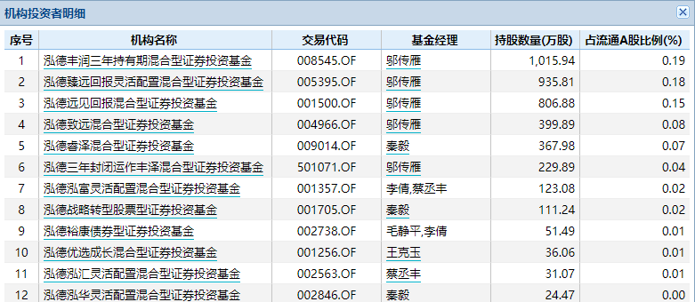 2024澳门特马今晚开奖93,预测解答解释落实_终极版20.814