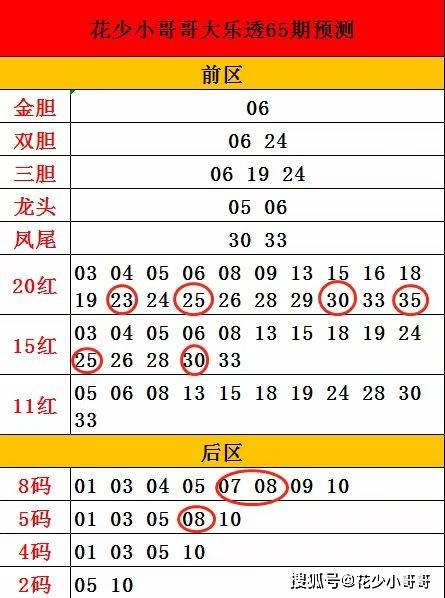 2024澳门码今晚买开什么,实证解答解释落实_安卓25.079