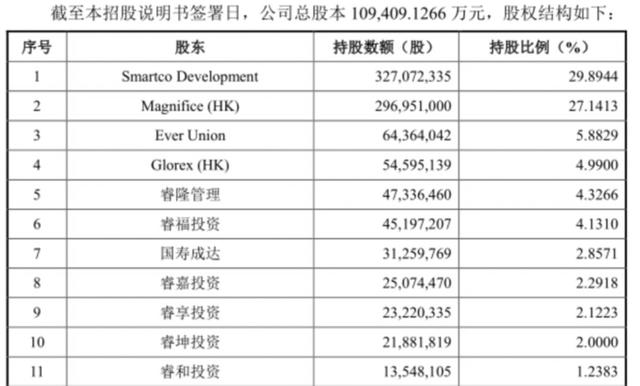 焦点 第1045页