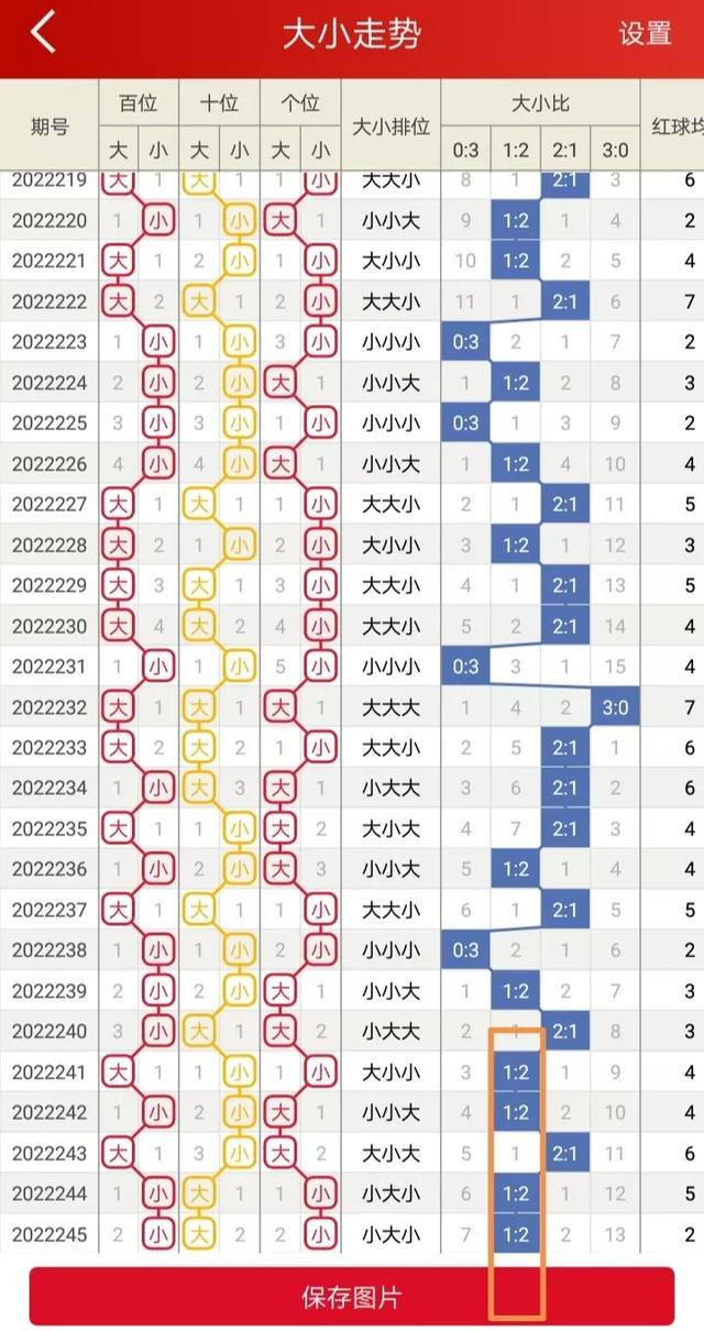 二四六香港资料期期准千附三险阻,数据解答解释落实_FHD版37.451