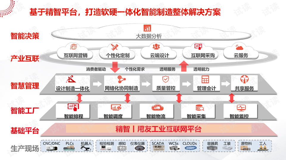 管家婆204年资料正版大全  ,系统解答解释落实_旗舰版12.619