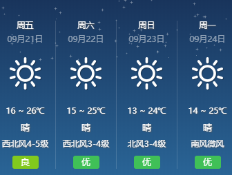 新澳今天最新资料晚上出冷汗,预测解答解释落实_复古版29.411