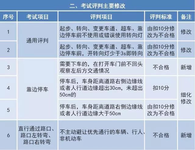 最准一码一肖100%精准,详细解答解释落实_SE版50.53