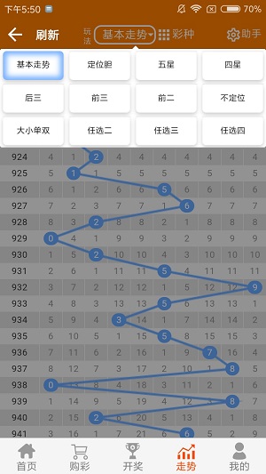 二四六天天免费资料结果,定性解答解释落实_Gold35.40