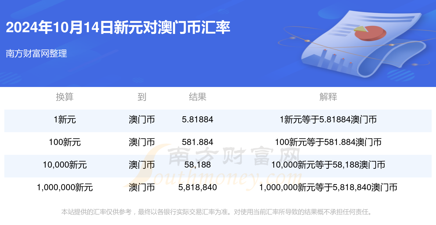 澳门六开奖结果2024开奖记录今晚直播,实地解答解释落实_4DM96.535