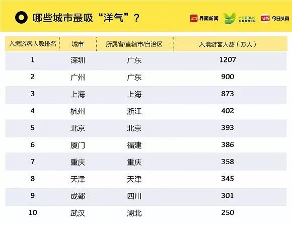 新澳门的开奖结果是什么意思,前沿解答解释落实_工具版50.718