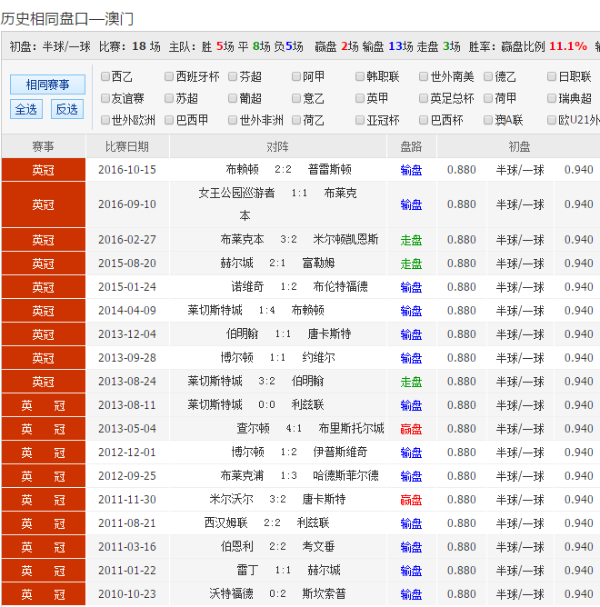 新澳彩,实证解答解释落实_iPad79.611