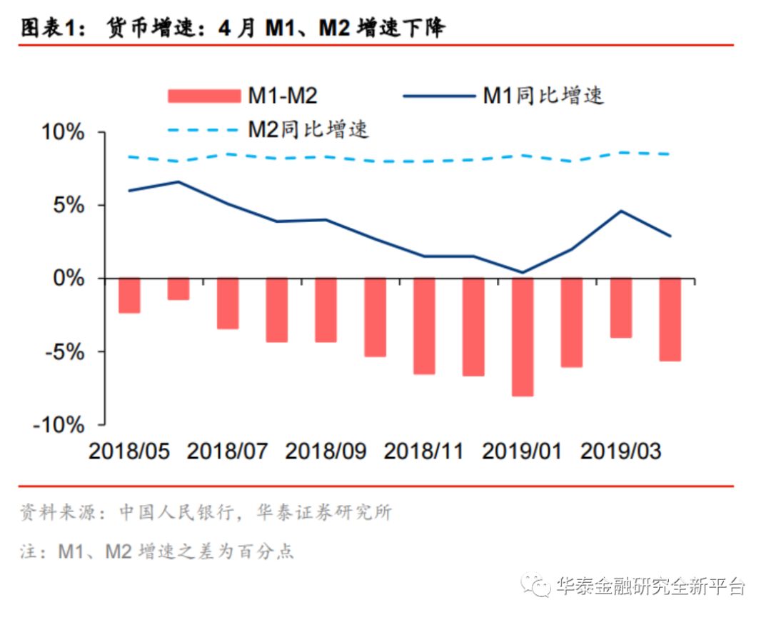 2024新澳免费资料三头67期,统计解答解释落实_S63.169