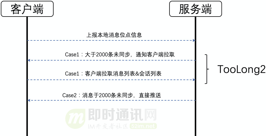 新奥门资料大全码数,系统解答解释落实_Prime24.743