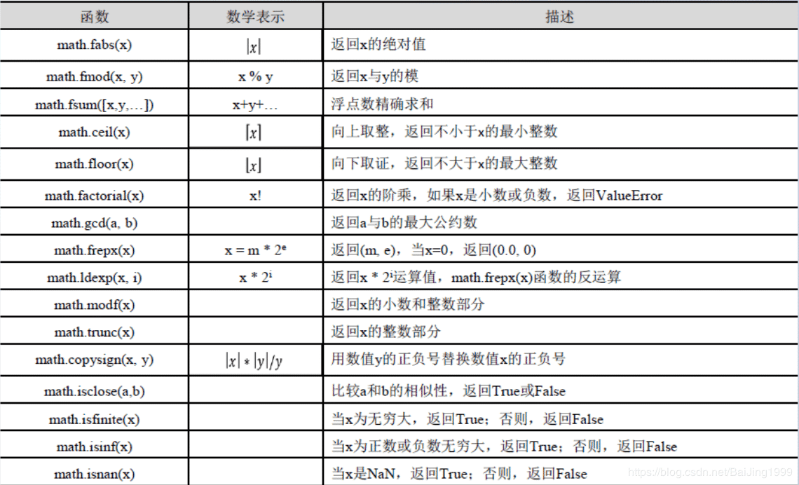 2024香港历史开奖结果查询表最新,理论解答解释落实_精英款24.904