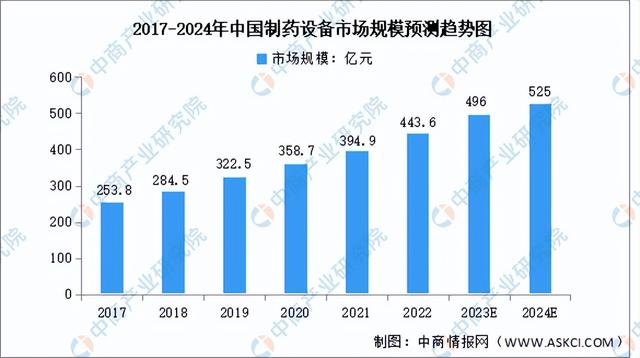 澳门2024免费资料大全,现象解答解释落实_Console66.525