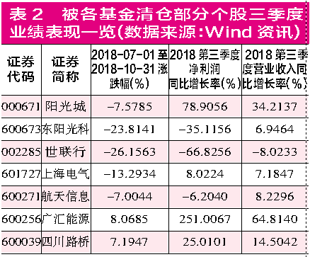 管家婆一码一肖100准,定量解答解释落实_优选版27.29