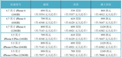 新澳好彩免费资料查询水果奶奶,定性解答解释落实_特别款45.549