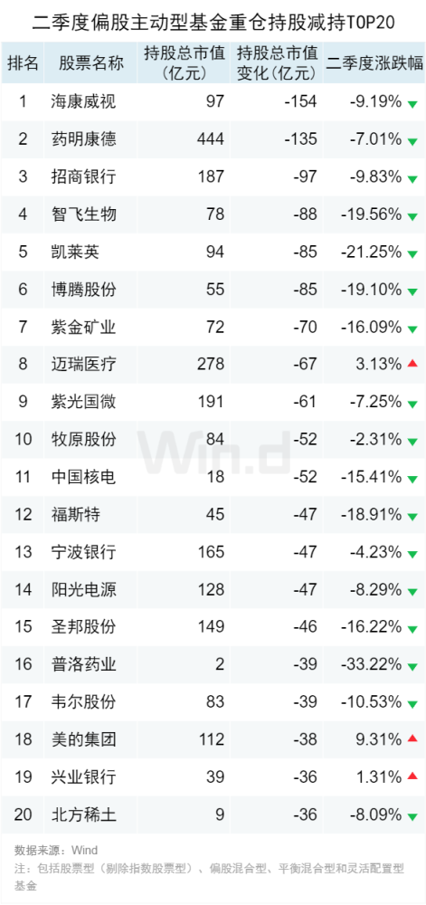 澳门一码一码100准确,最新解答解释落实_战略版51.581