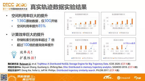 admin 第5205页