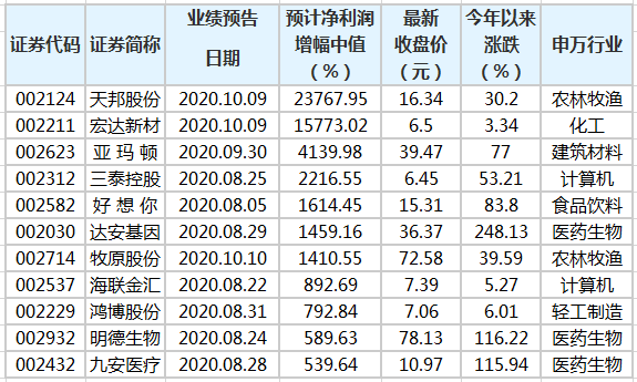 澳门三肖三码精准100%公司认证,未来解答解释落实_专业款59.337