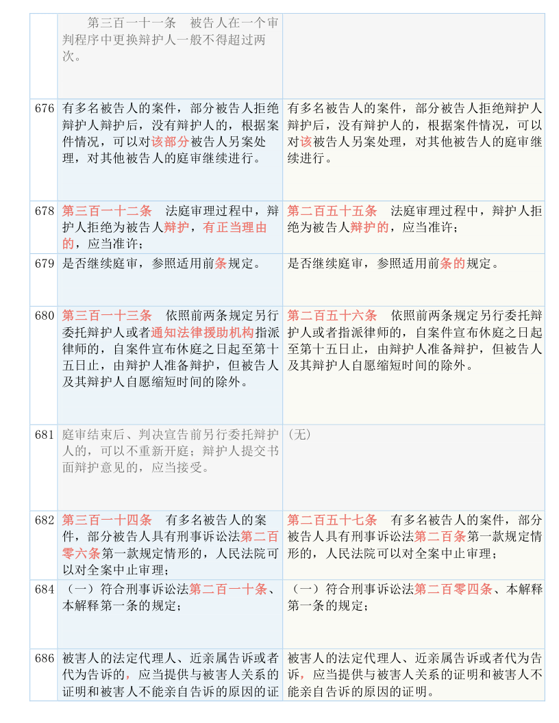 澳门一肖一码一必中一肖雷锋,实地解答解释落实_社交版33.499