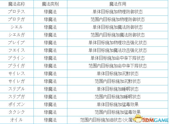 2024年正版资料免费大全功能介绍,经典解答解释落实_标配版52.772