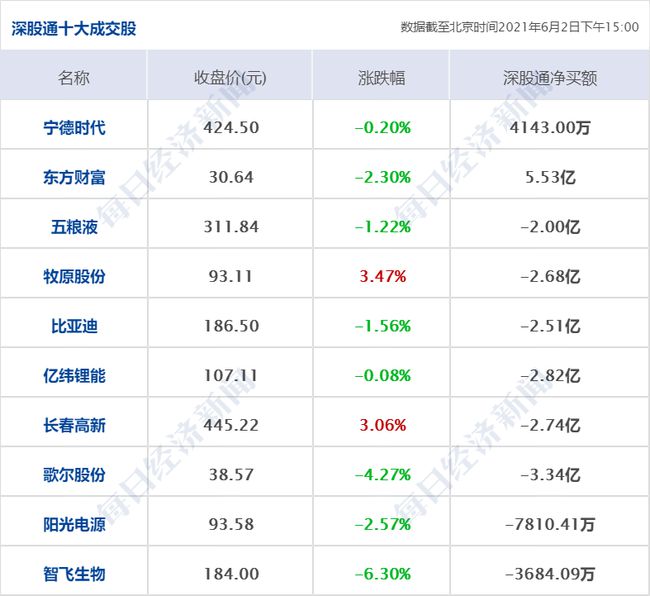 ww香港777766开奖记录,经典解答解释落实_手游版54.488