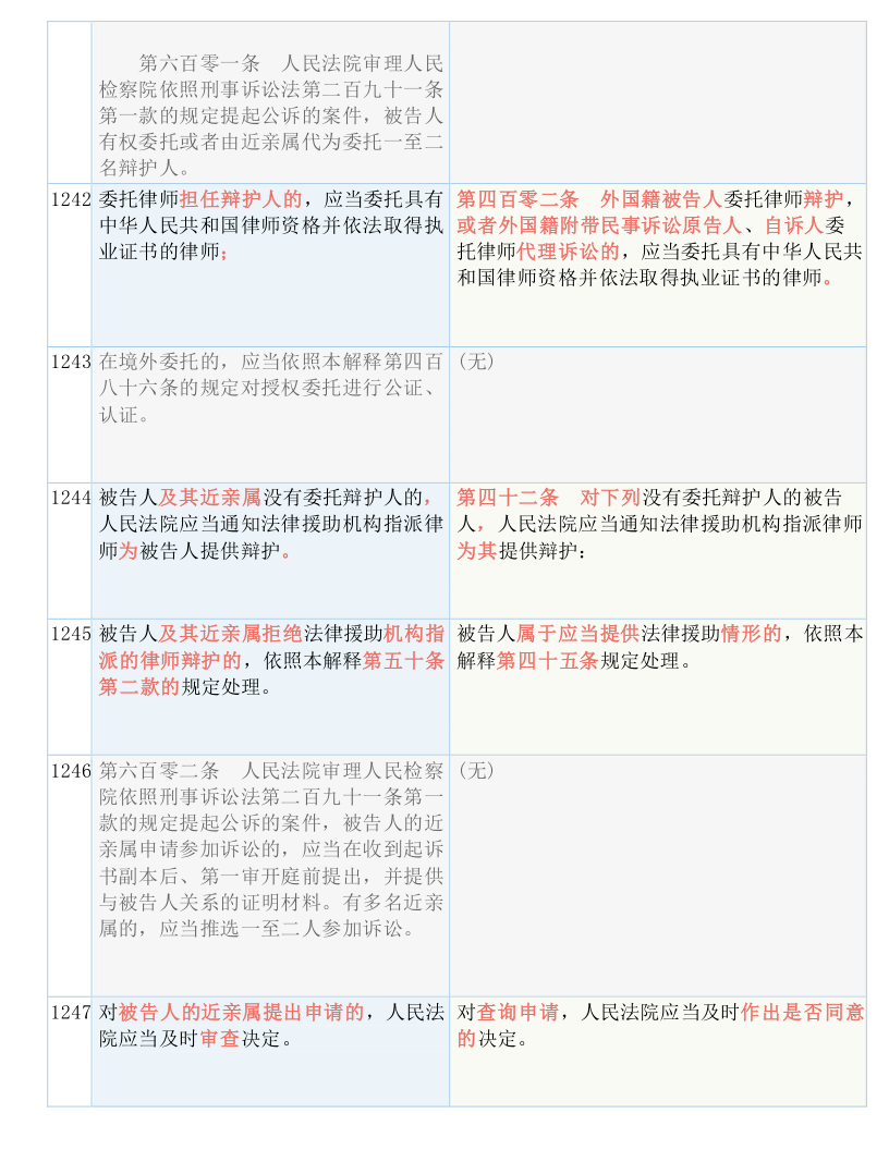 2023澳门资料大全免费老版,精细解答解释落实_网红版9.183