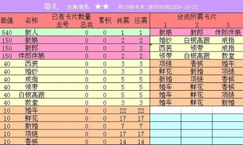 澳门正版资料大全资料生肖卡,统计解答解释落实_Surface83.113