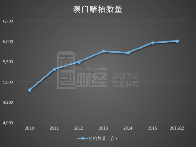 澳门最精准正最精准龙门蚕,精准解答解释落实_Windows54.649