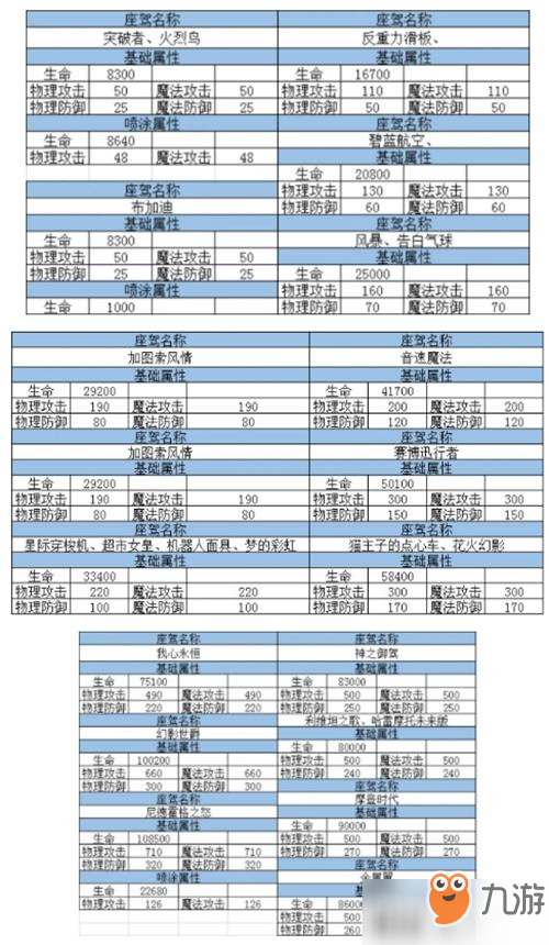 2024全年资料免费大全功能,实证解答解释落实_P版12.559