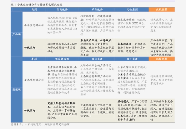 2024新奥历史开奖记录,全面解答解释落实_Premium99.213