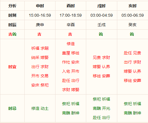 澳门天天彩期期精准十二生肖,前沿解答解释落实_WearOS18.939