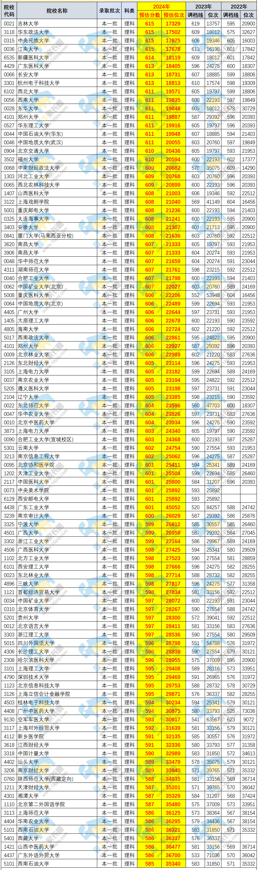 新澳门资料大全正版资料2024,系统解答解释落实_tShop38.641