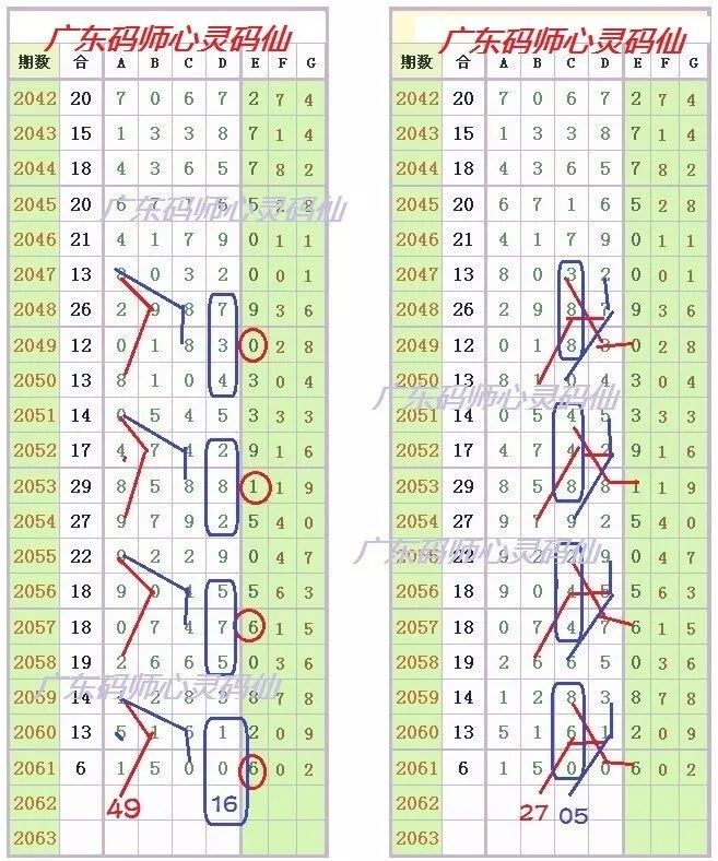 二四六香港资料期期准千附三险阻,现象解答解释落实_UHD款48.693