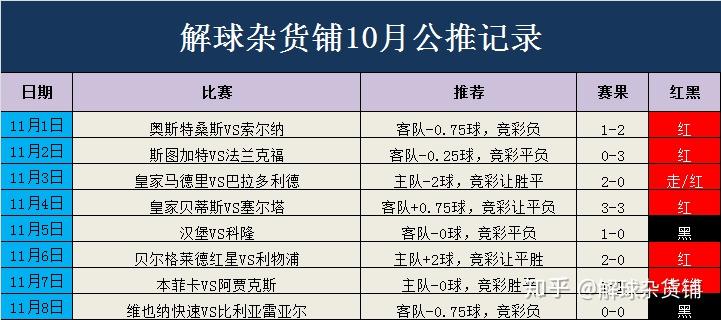 2024澳门特马今晚开奖07期,专家解答解释落实_LE版88.551