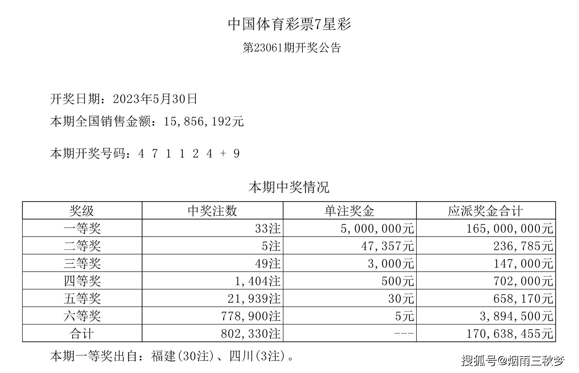 2024新澳免费资料大全精准版,重要性解析方法_引领版28.642