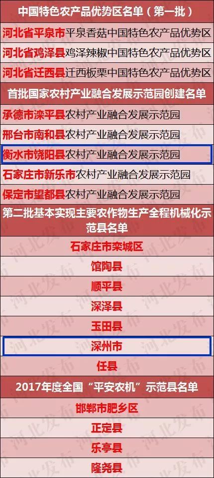 澳门一码一肖一特一中347期,真实解答解释落实_GT78.852