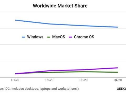 2024今晚澳门开特马,现状解答解释落实_Chromebook18.197