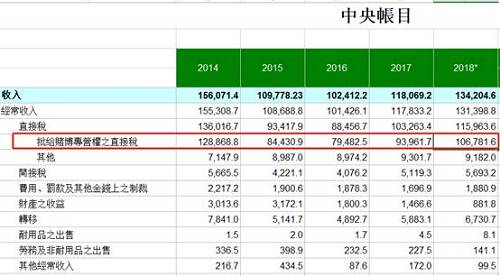 澳门天天开奖记录开奖结果查询,精准解答解释落实_进阶款11.41